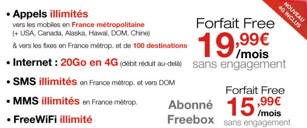 4G Free Mobile