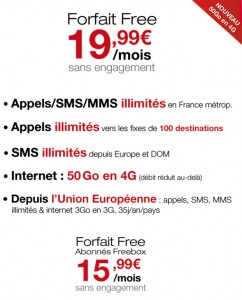 Free Mobile 50Go 4G