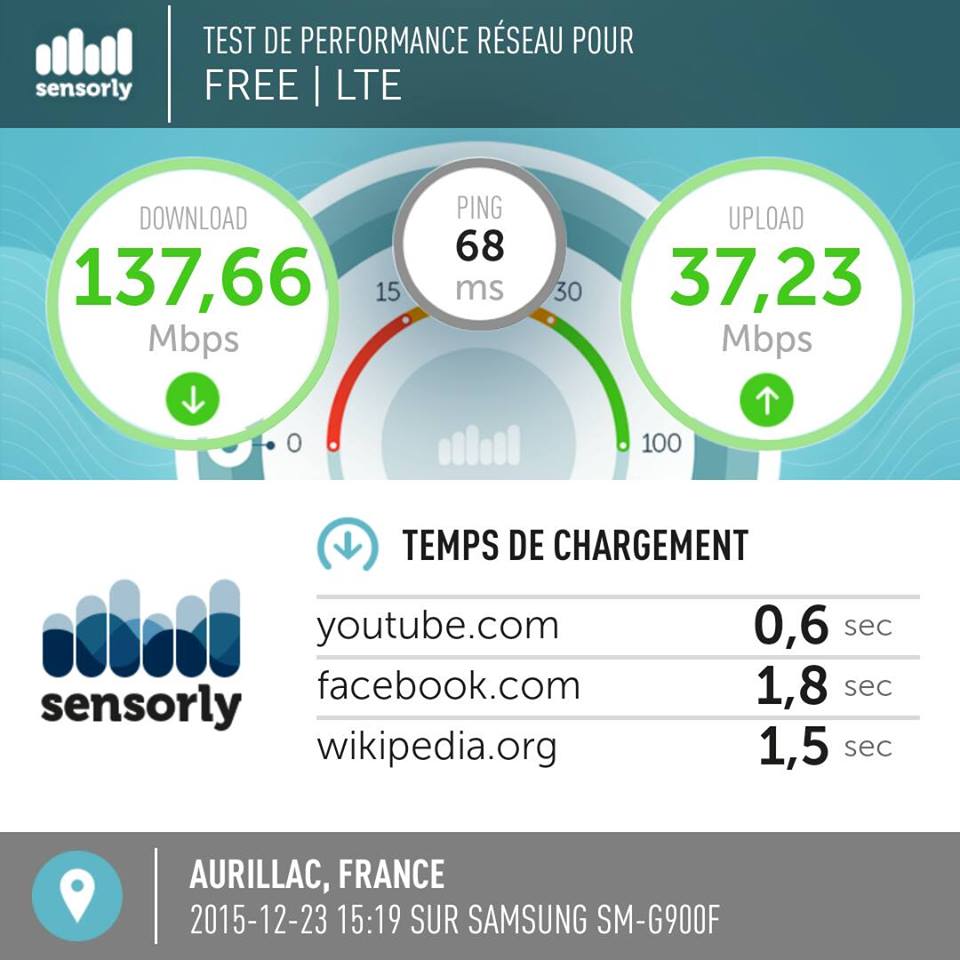 Sensorly 4G Aurillac