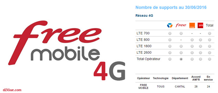 Free Mobile Est du Cantal