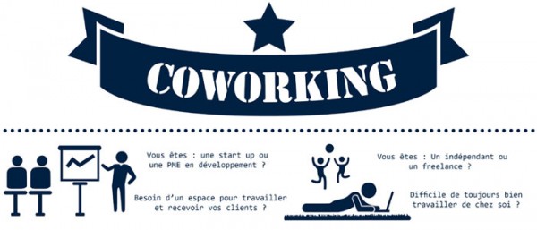 Un espace de Coworking à Aurillac