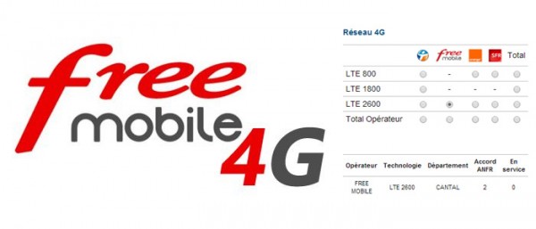 La 4G Free Mobile dans le Cantal !