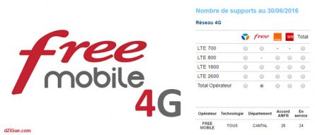 Free Mobile dans l’Est cantalien