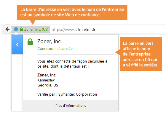 Certificat SSL EV pas cher