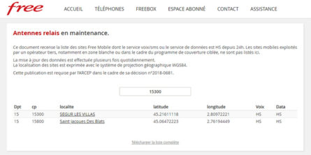 Les antennes Free Mobile en maintenance